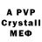 APVP Соль Pratik Shinde